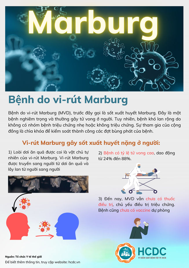 benh-sot-xuat-huyet-do-virus-marburg