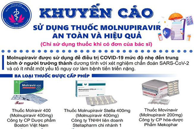 thuoc-molnupiravir-chua-benh-covid-19