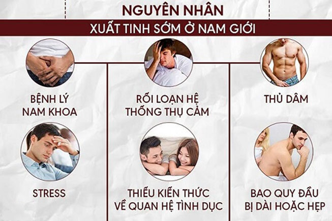 nguyen-nhan-gay-xuat-tinh-som