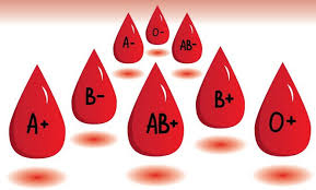 Bạn có thuộc nhóm máu dễ mắc bệnh Covid - 19 nhất?